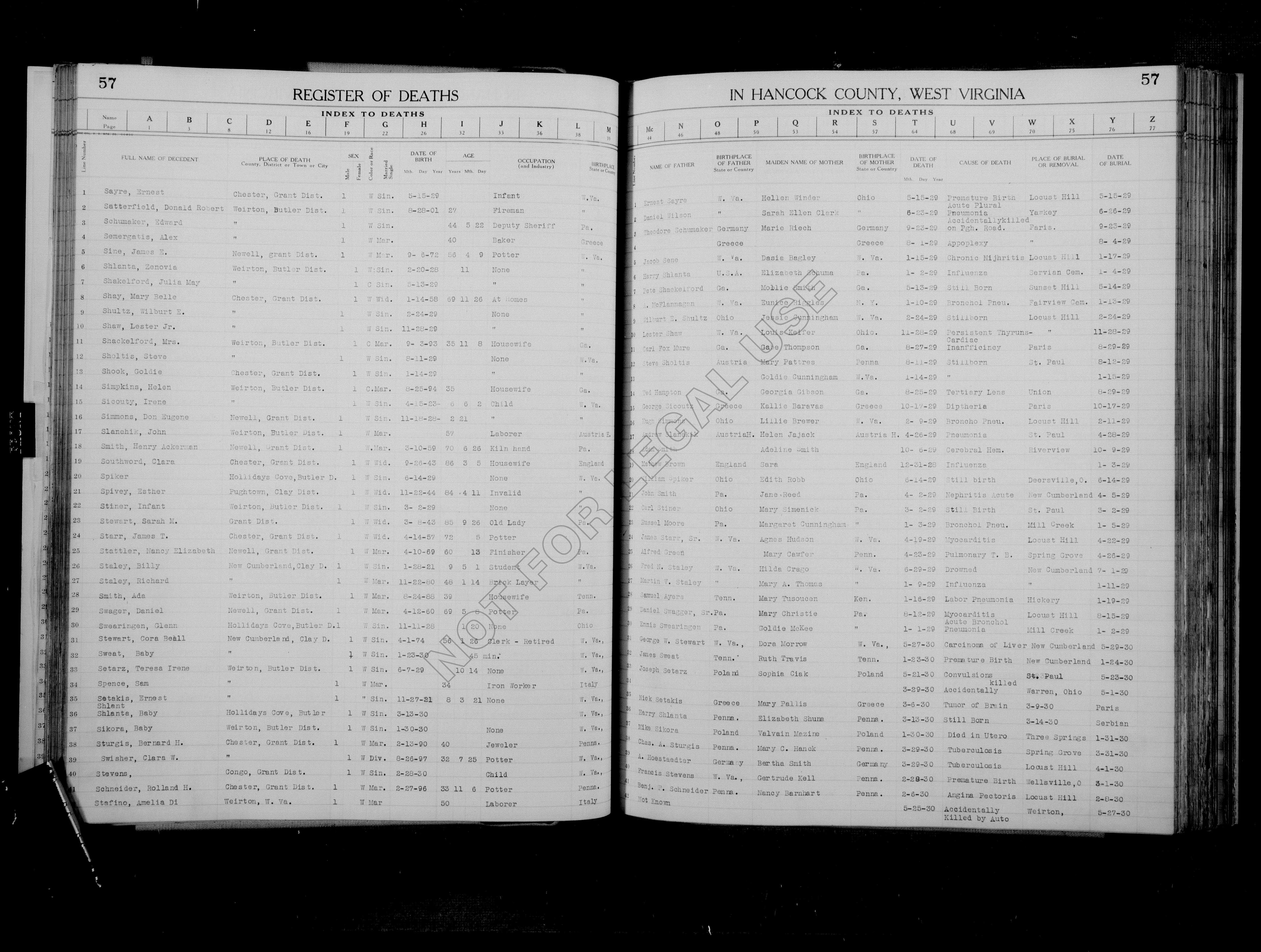Record Image