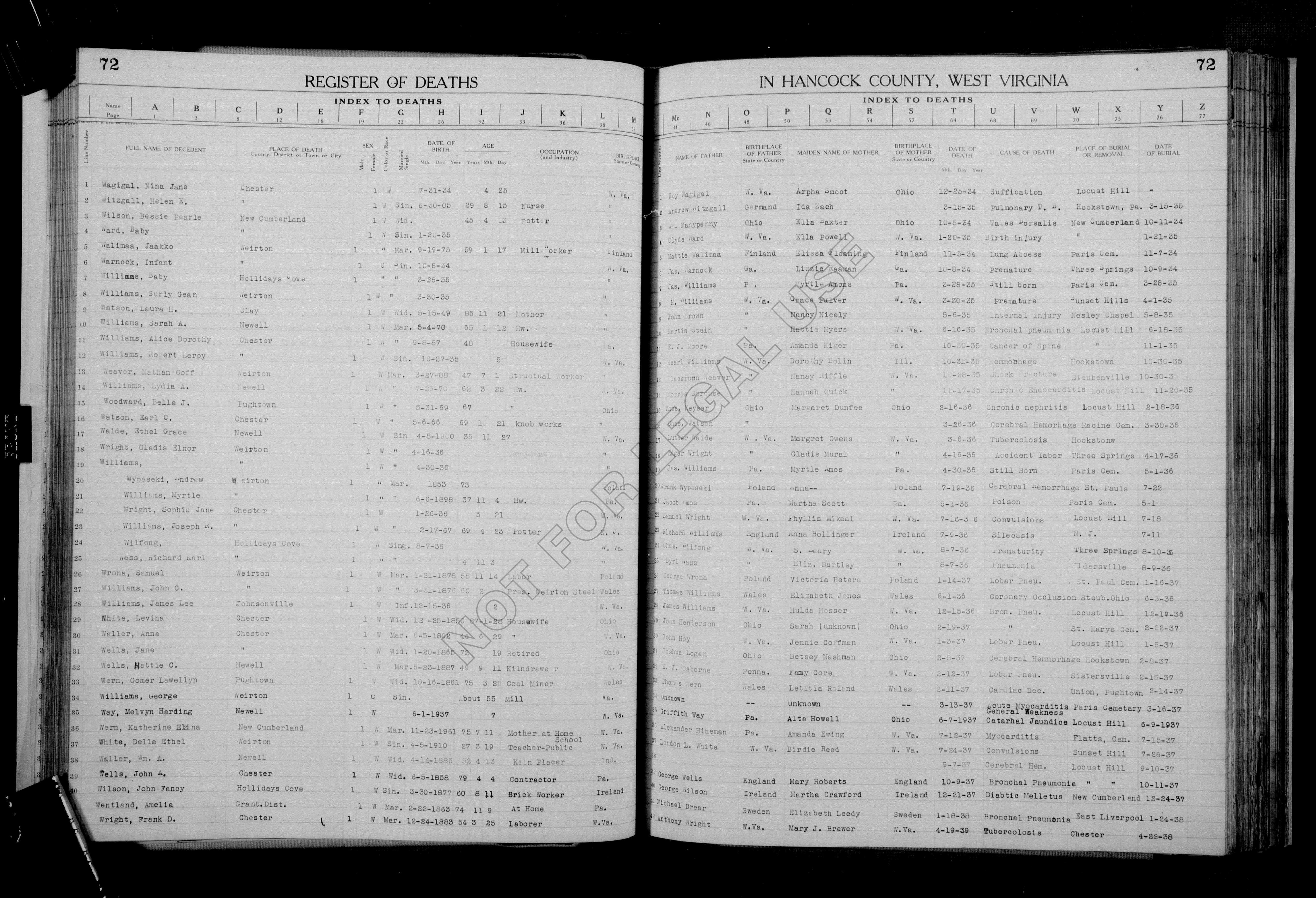 Record Image
