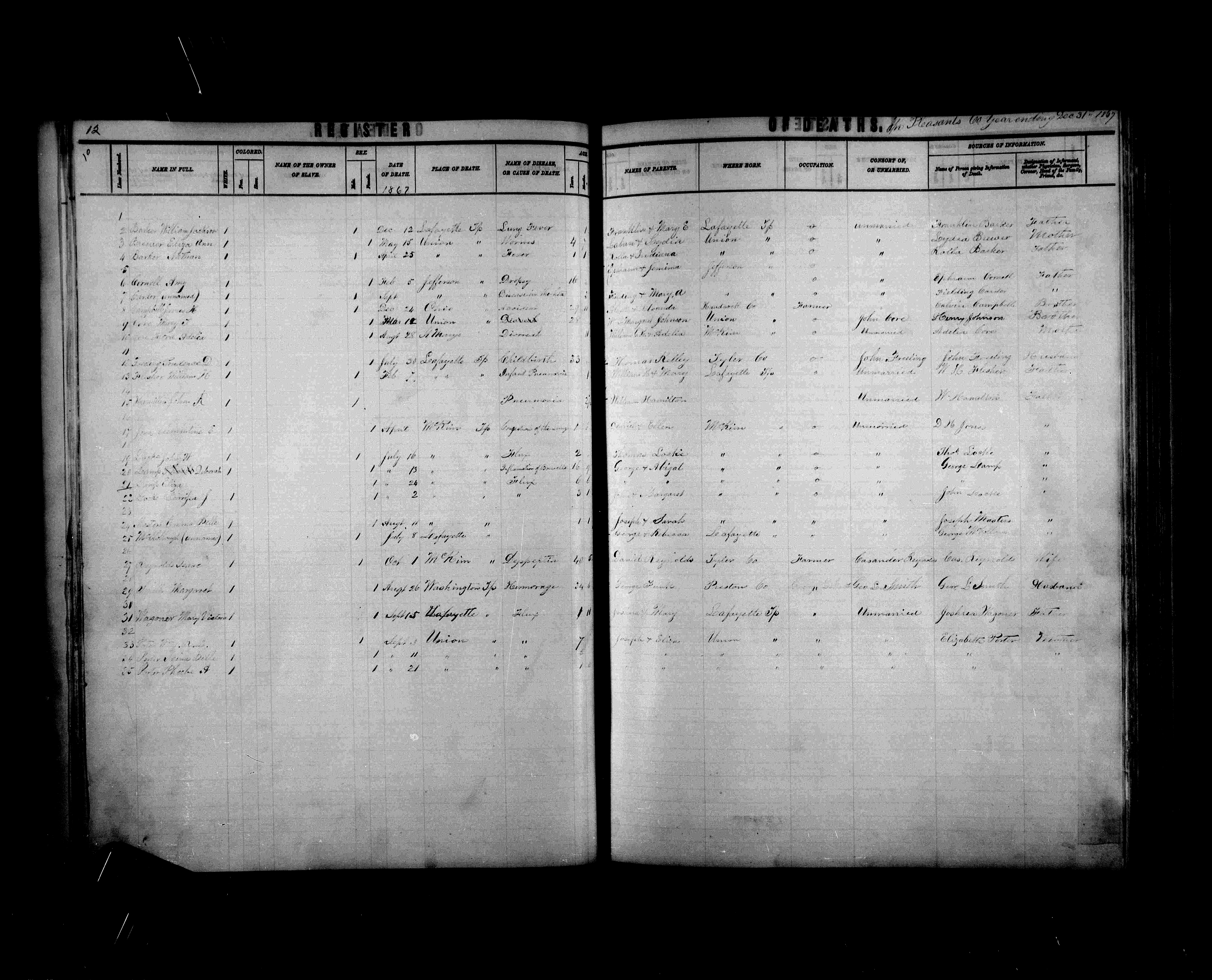 Record Image