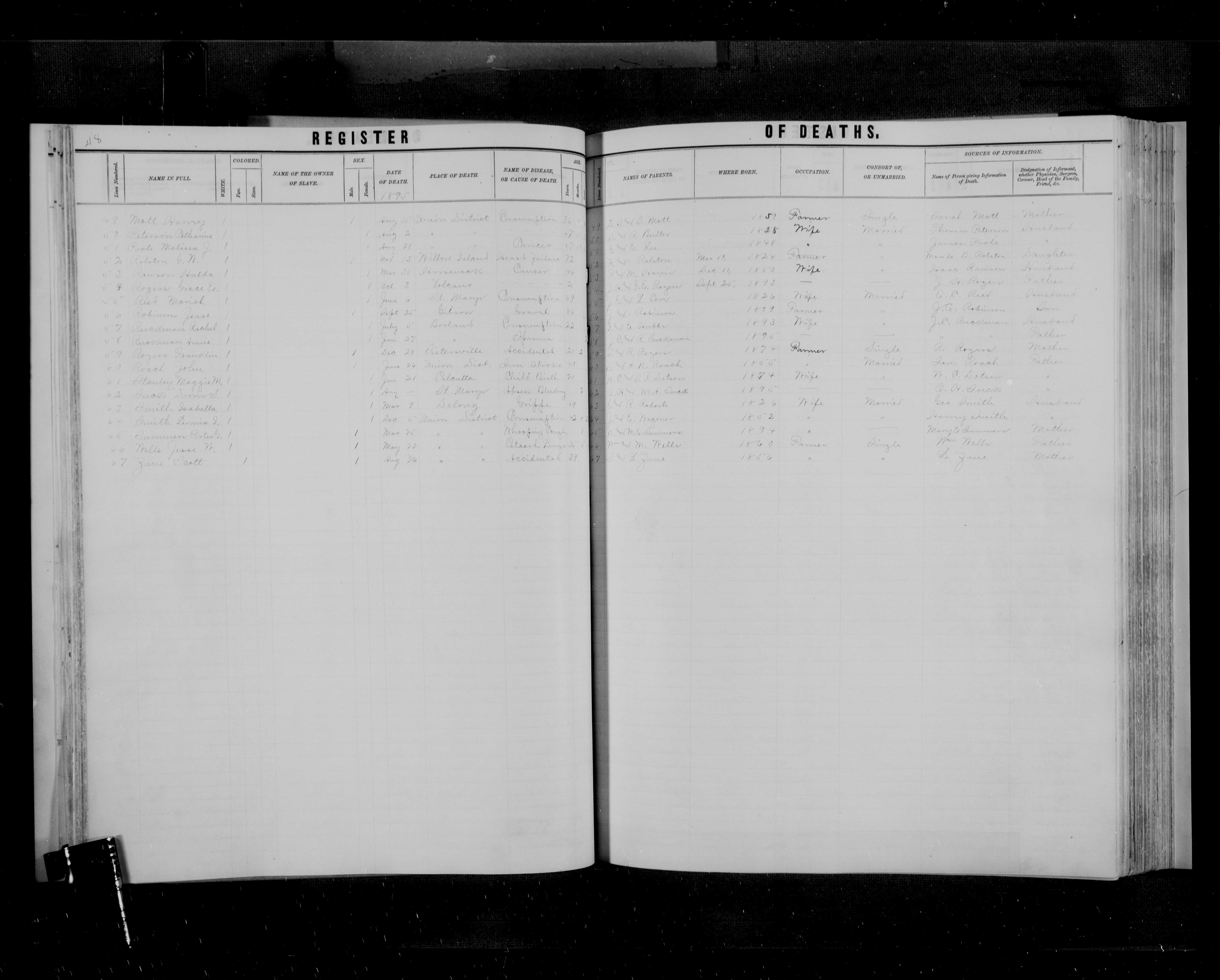 Record Image