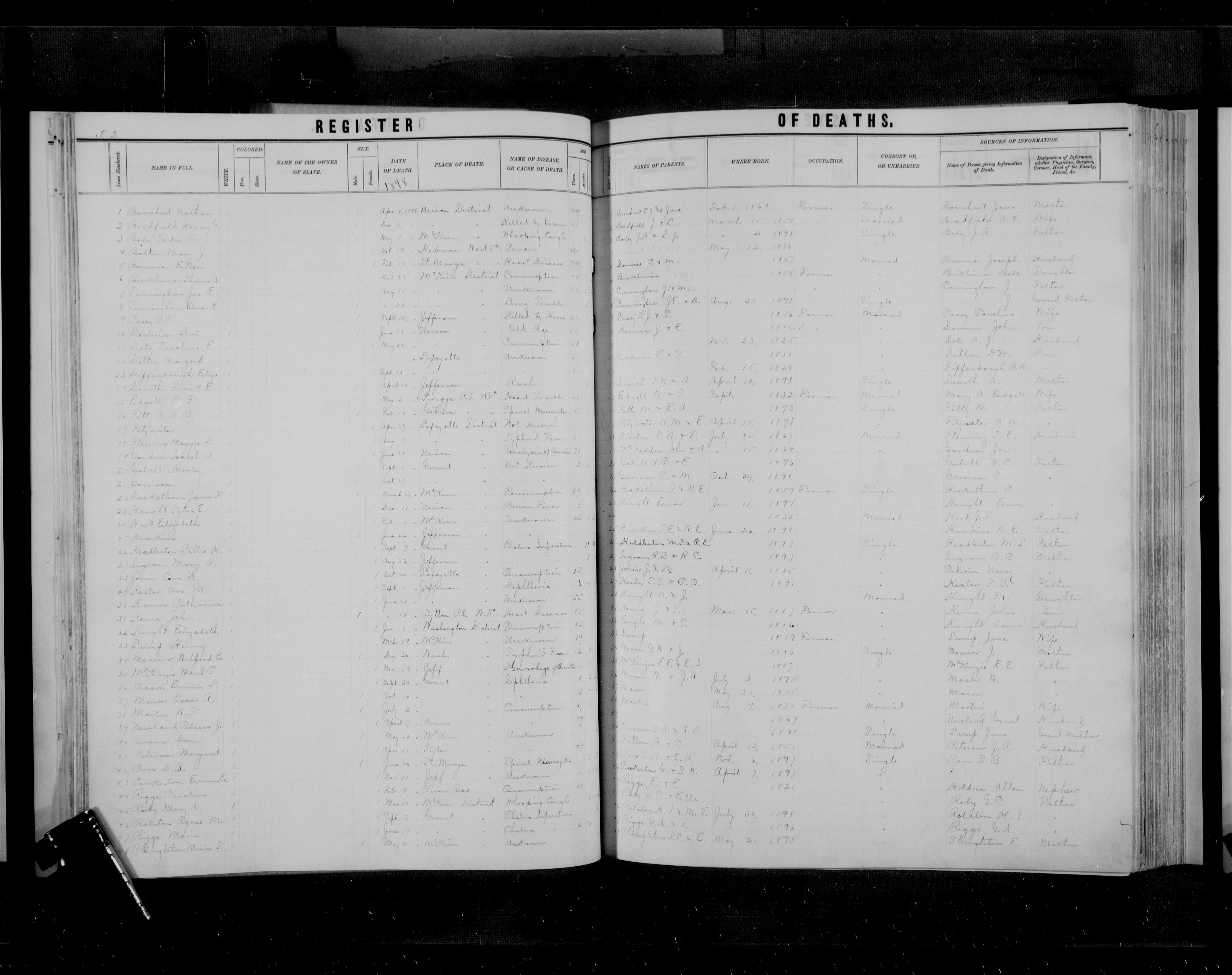 Record Image