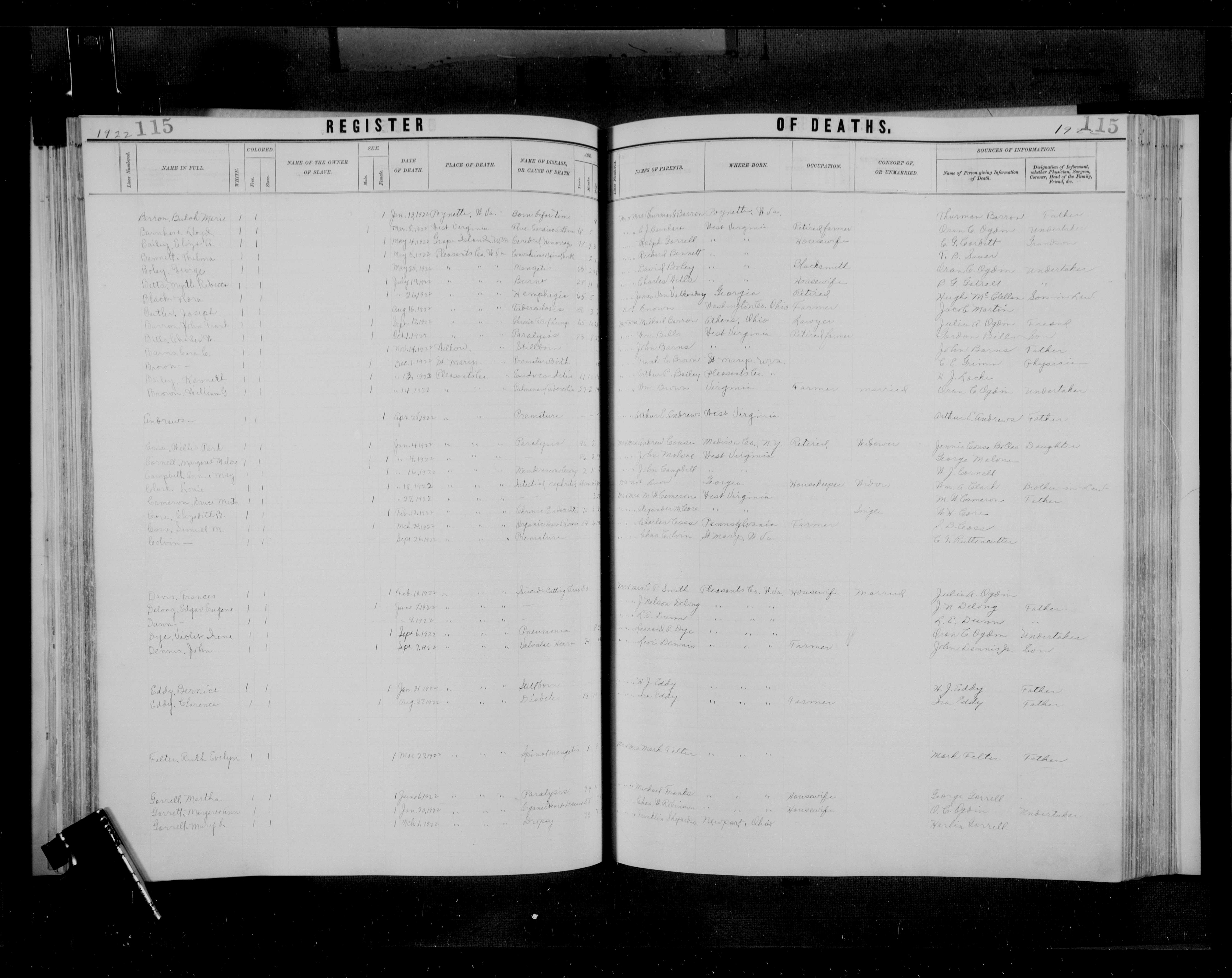 Record Image
