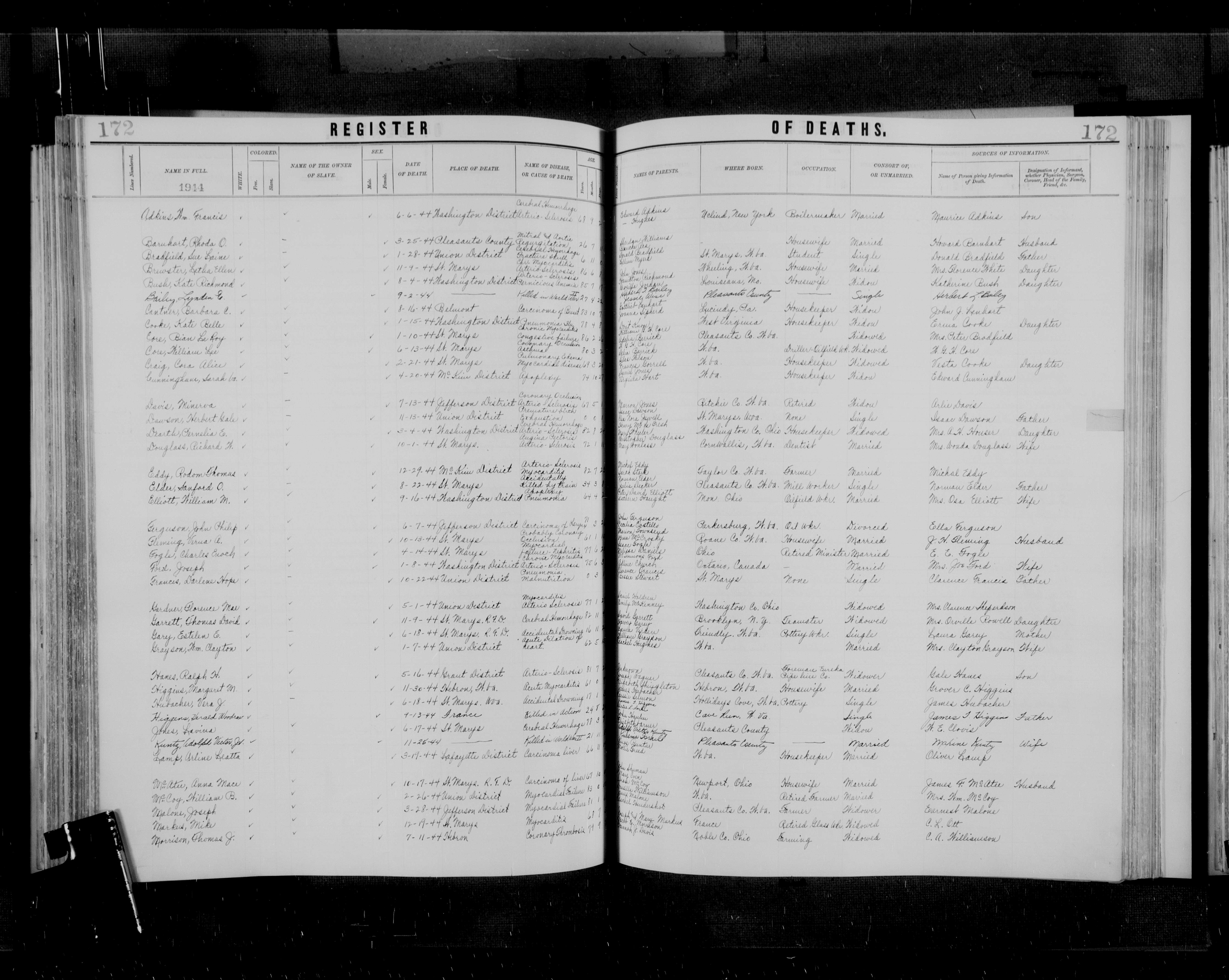 Record Image