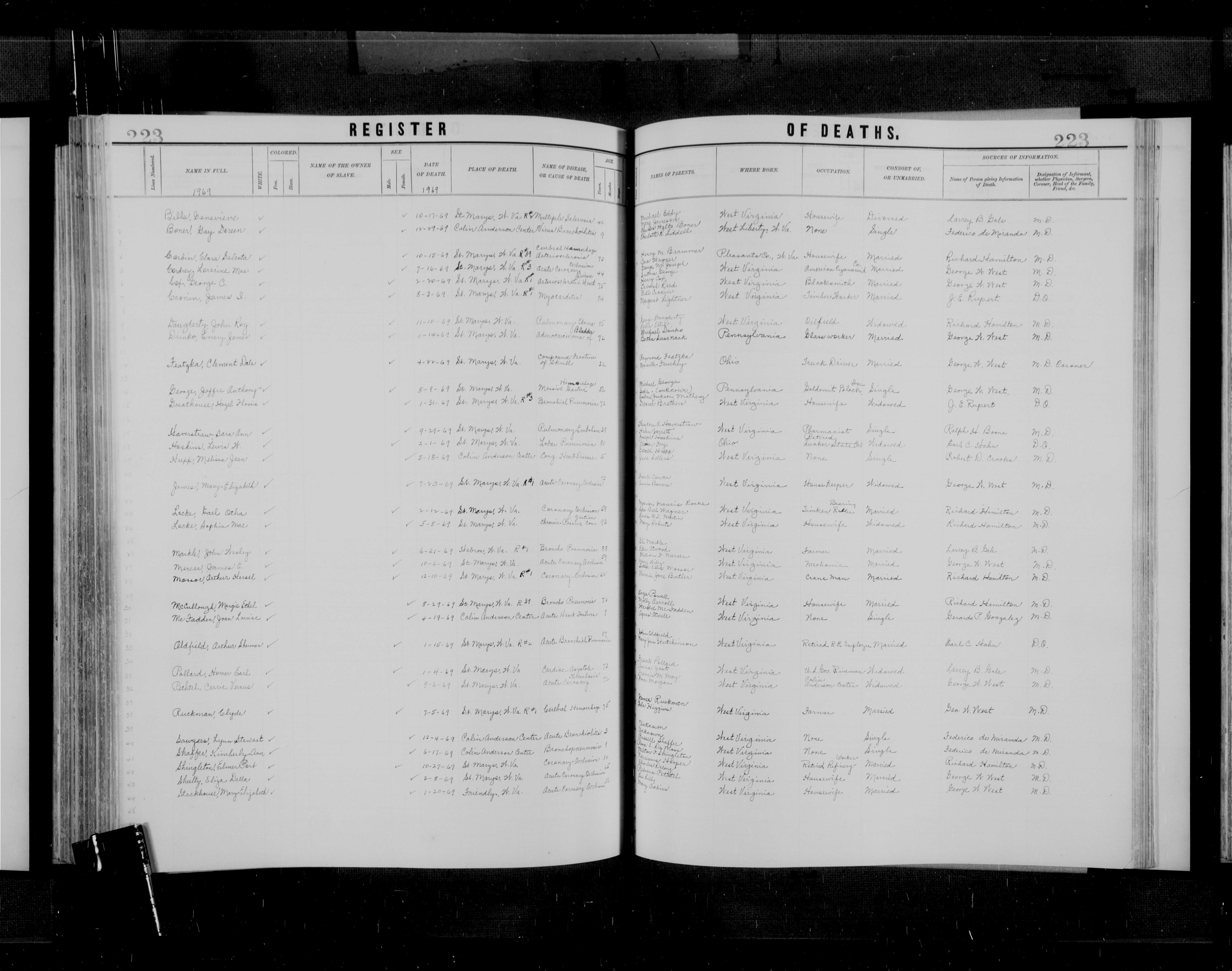 Record Image