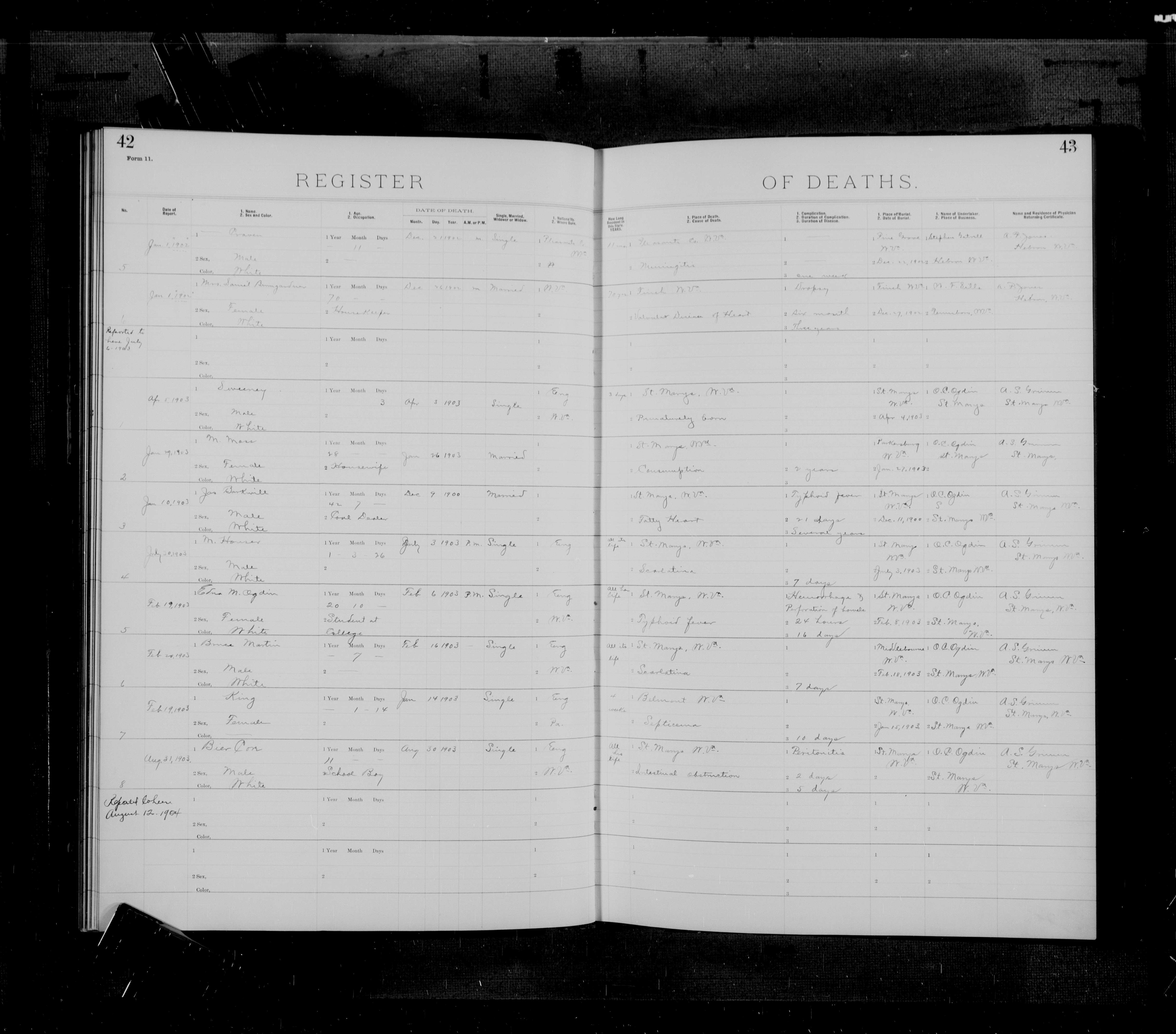 Record Image