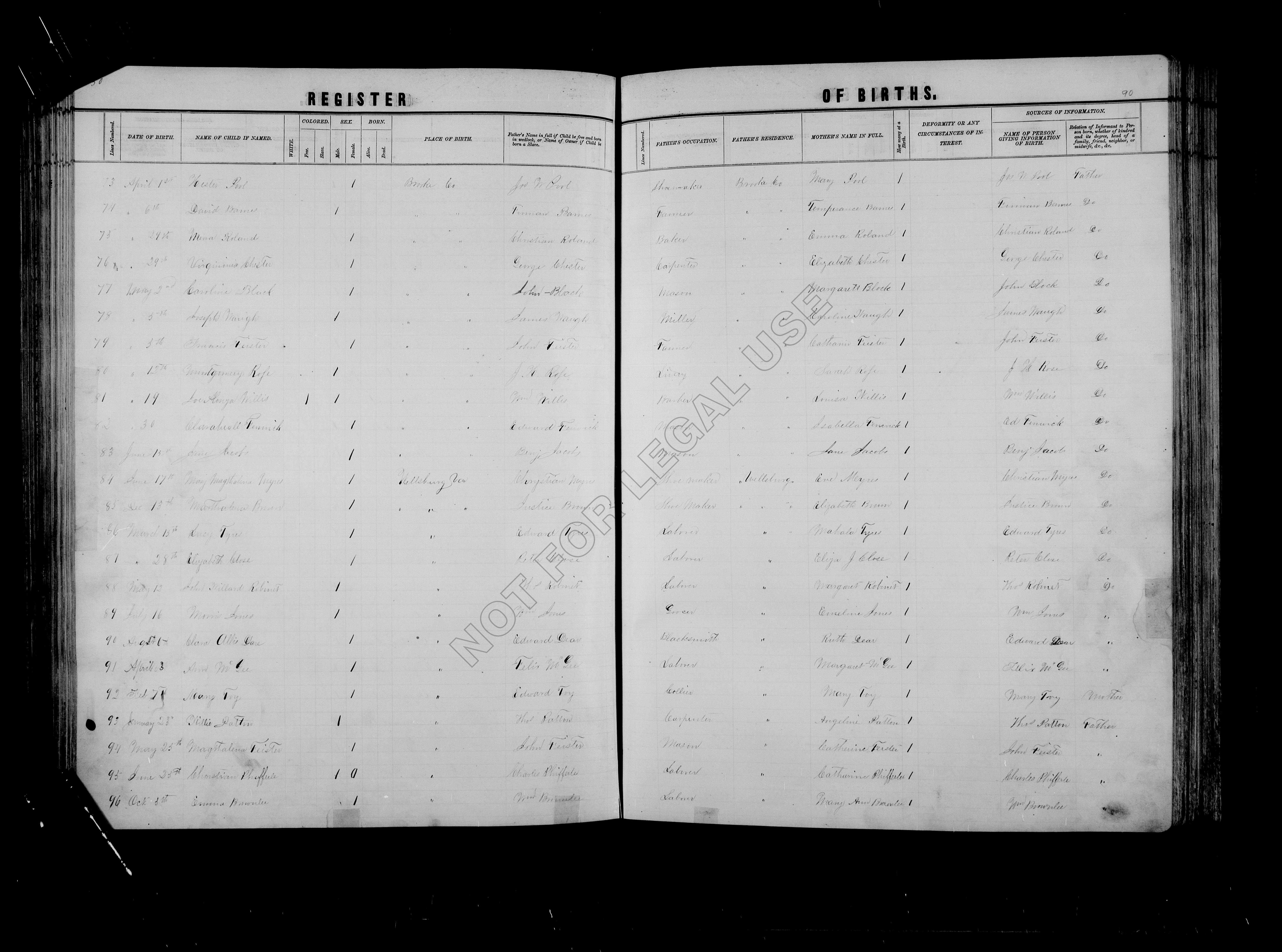 Record Image