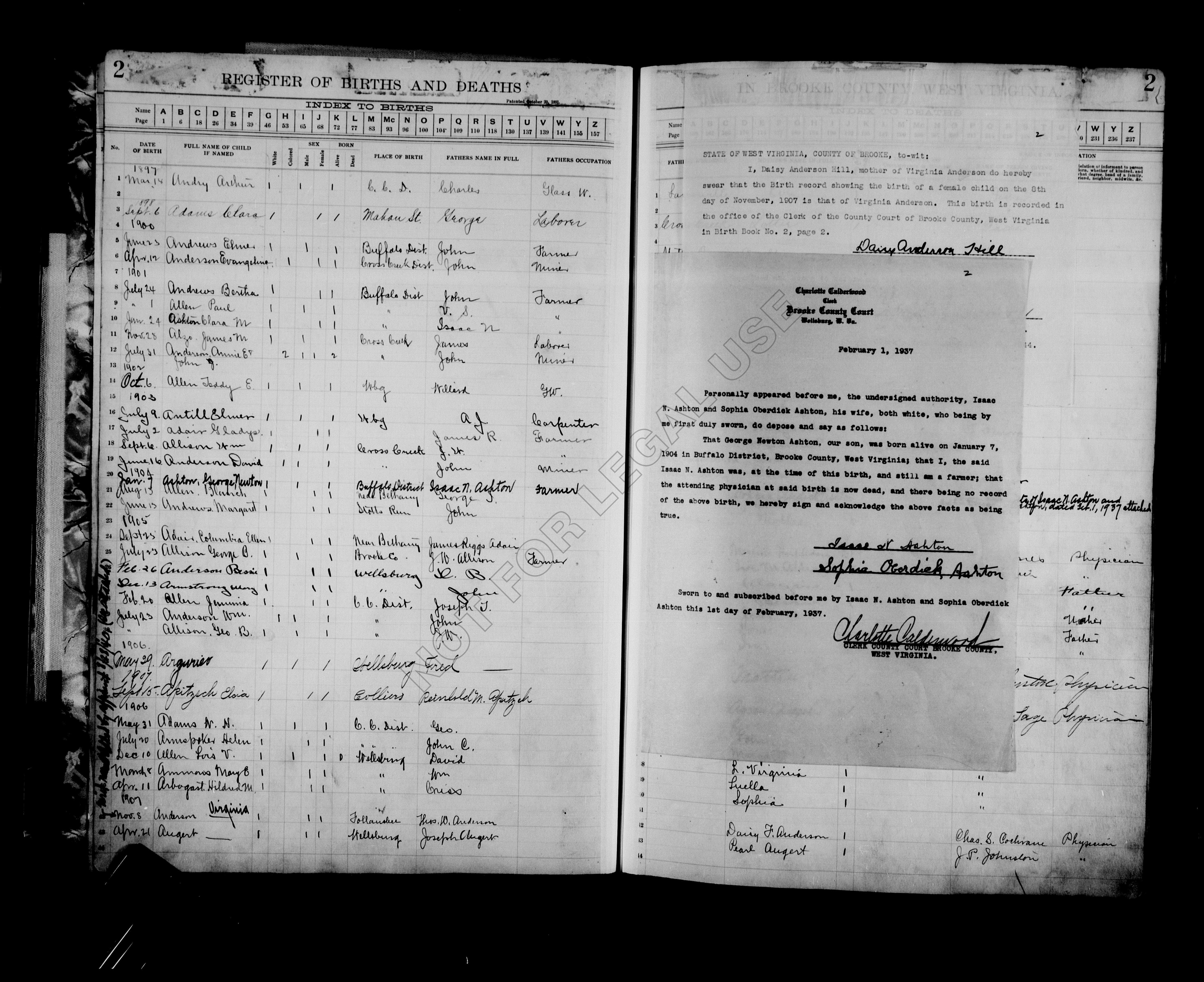 Record Image