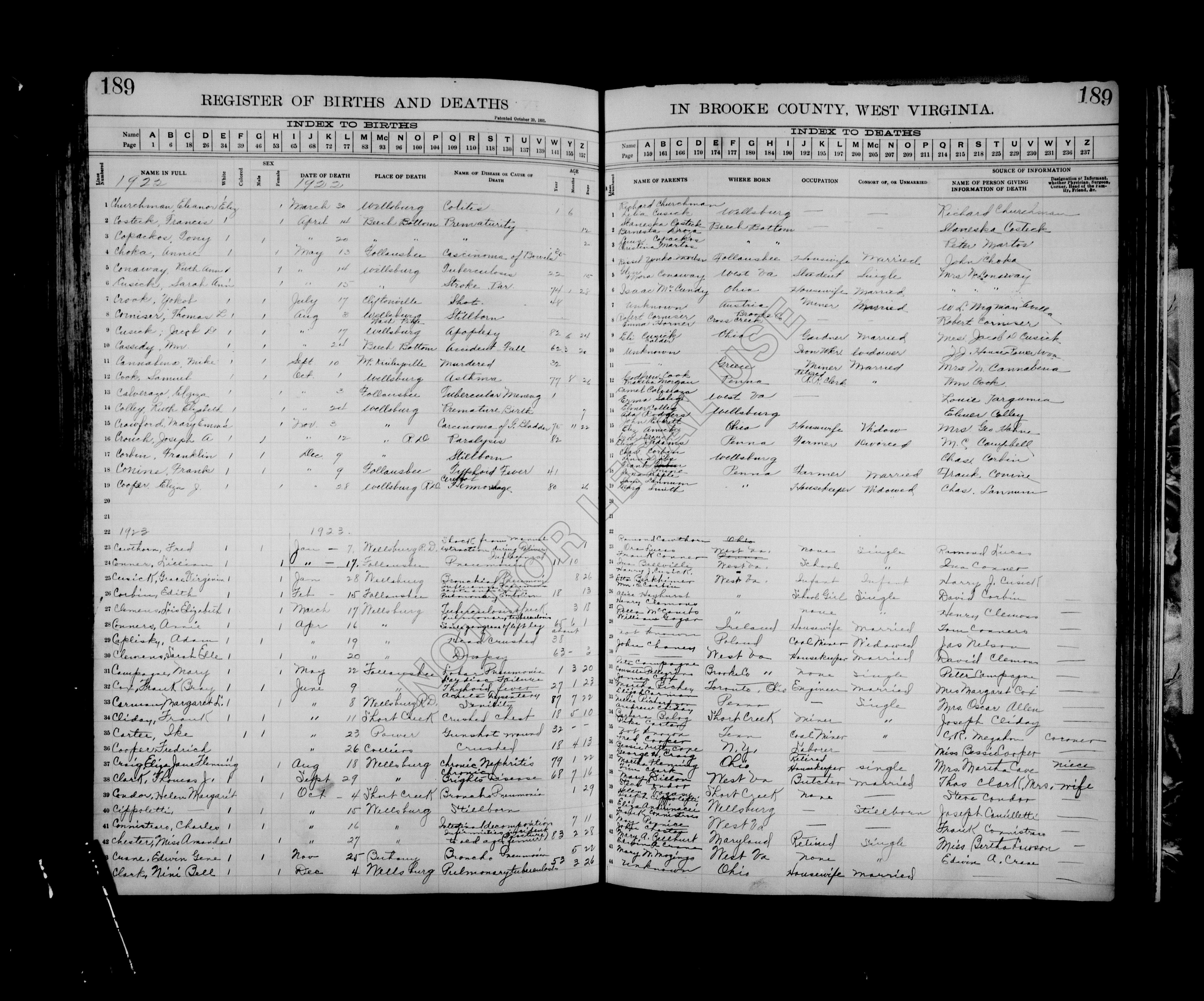 Record Image