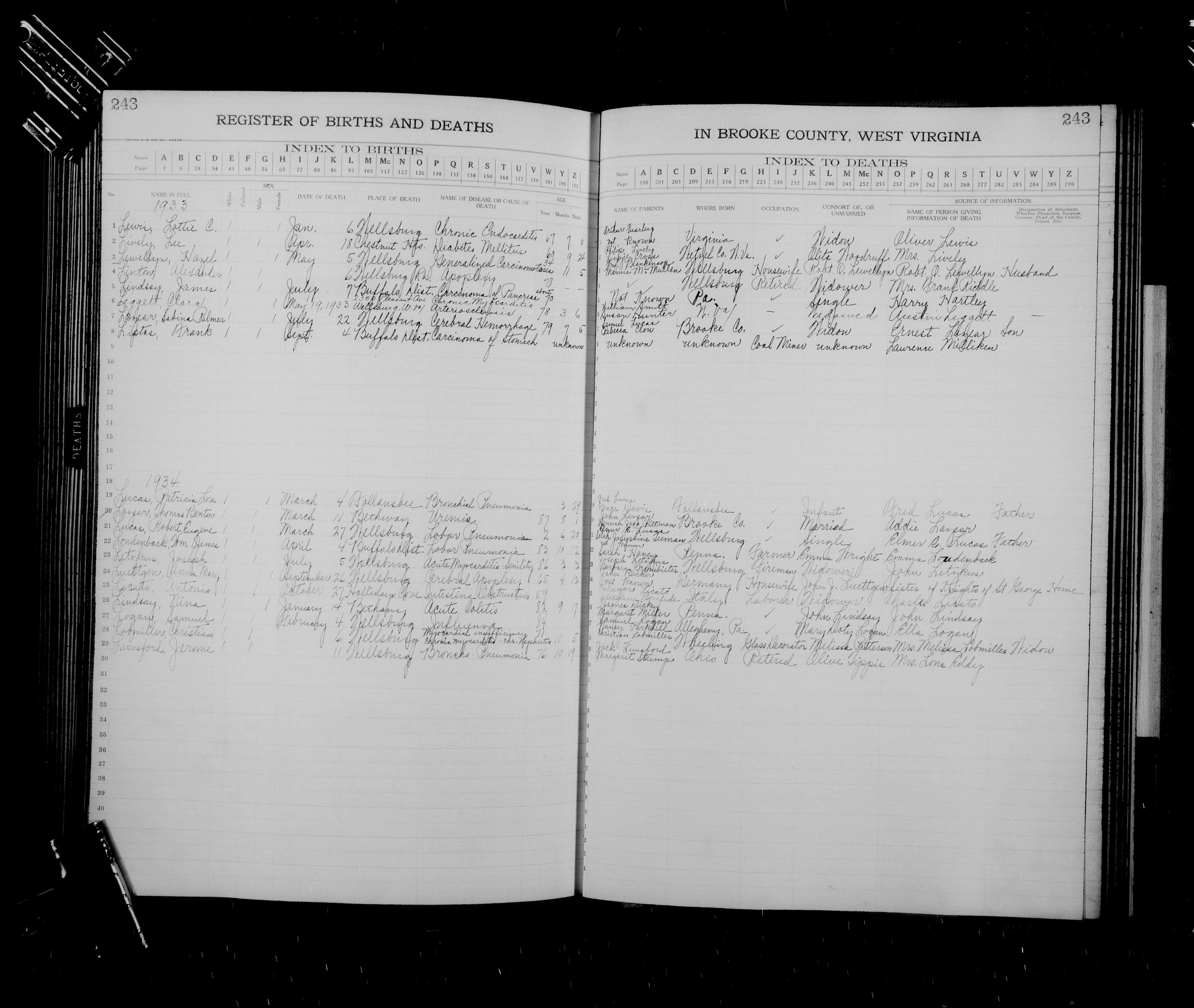 Record Image