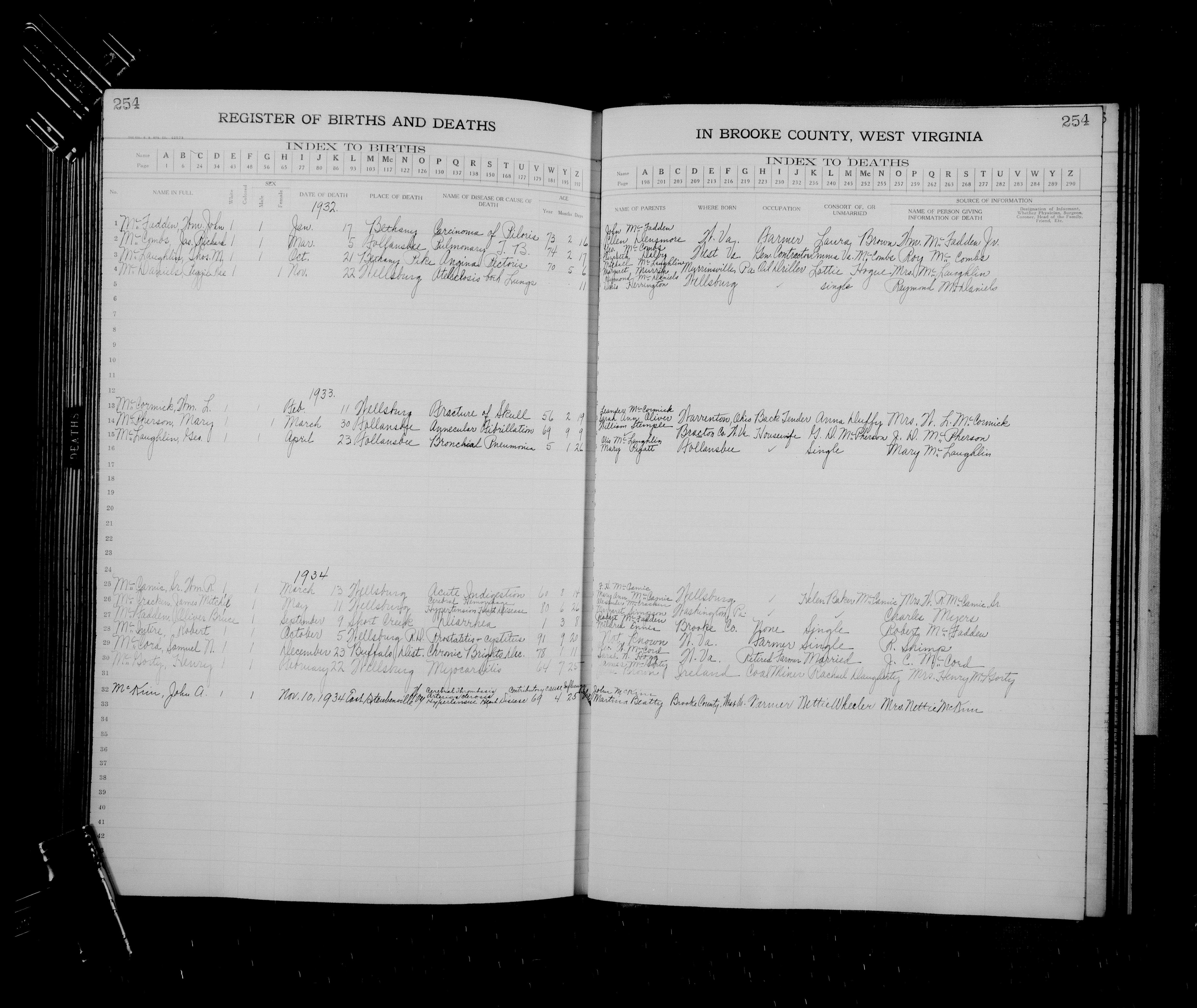 Record Image