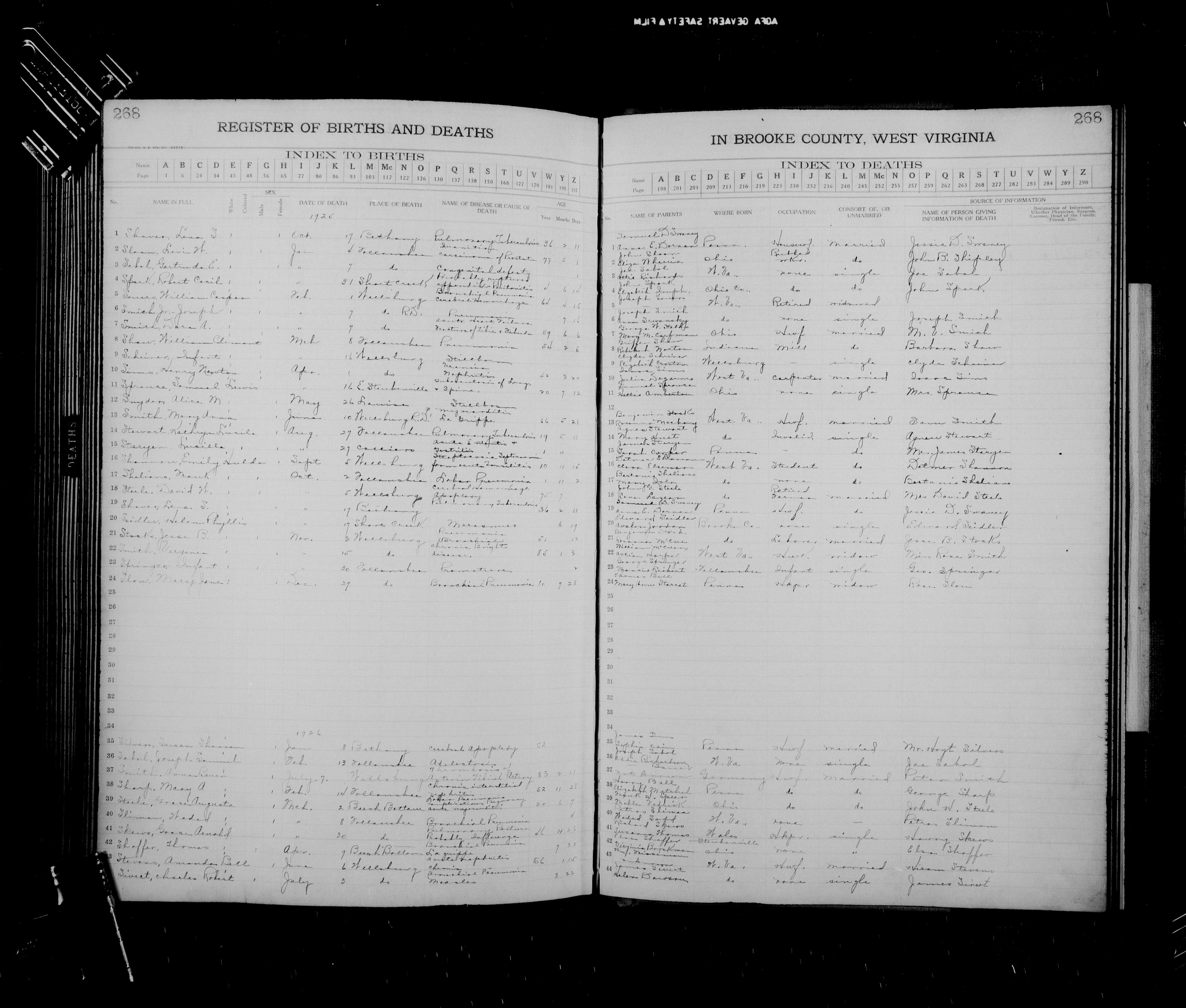 Record Image