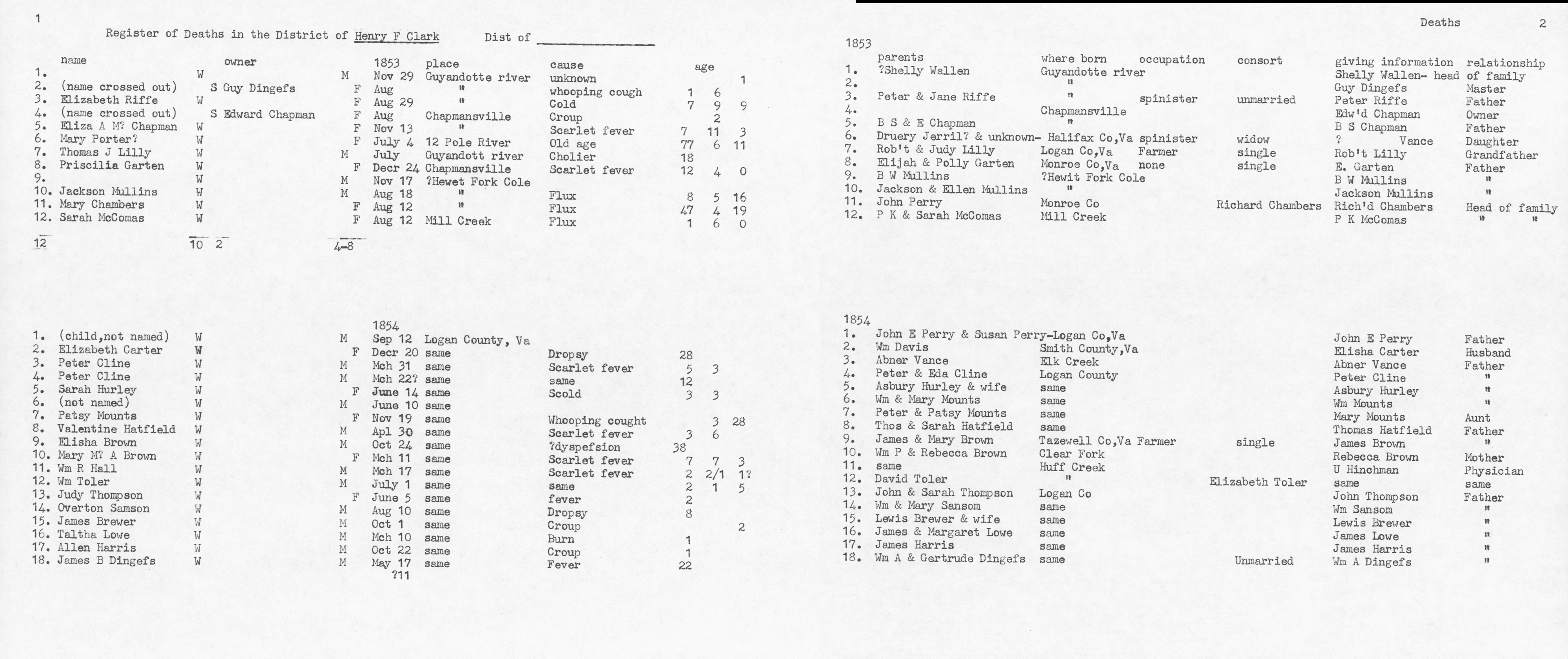 Record Image