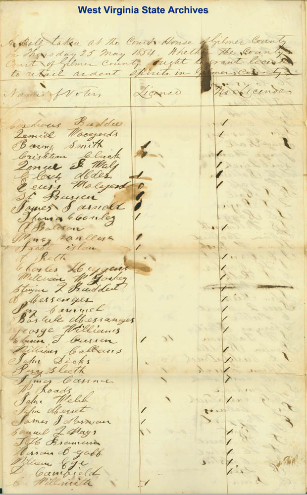 Gilmer County Clerk Records vote on allowing sale of liquor, 1854. (Ar2090)